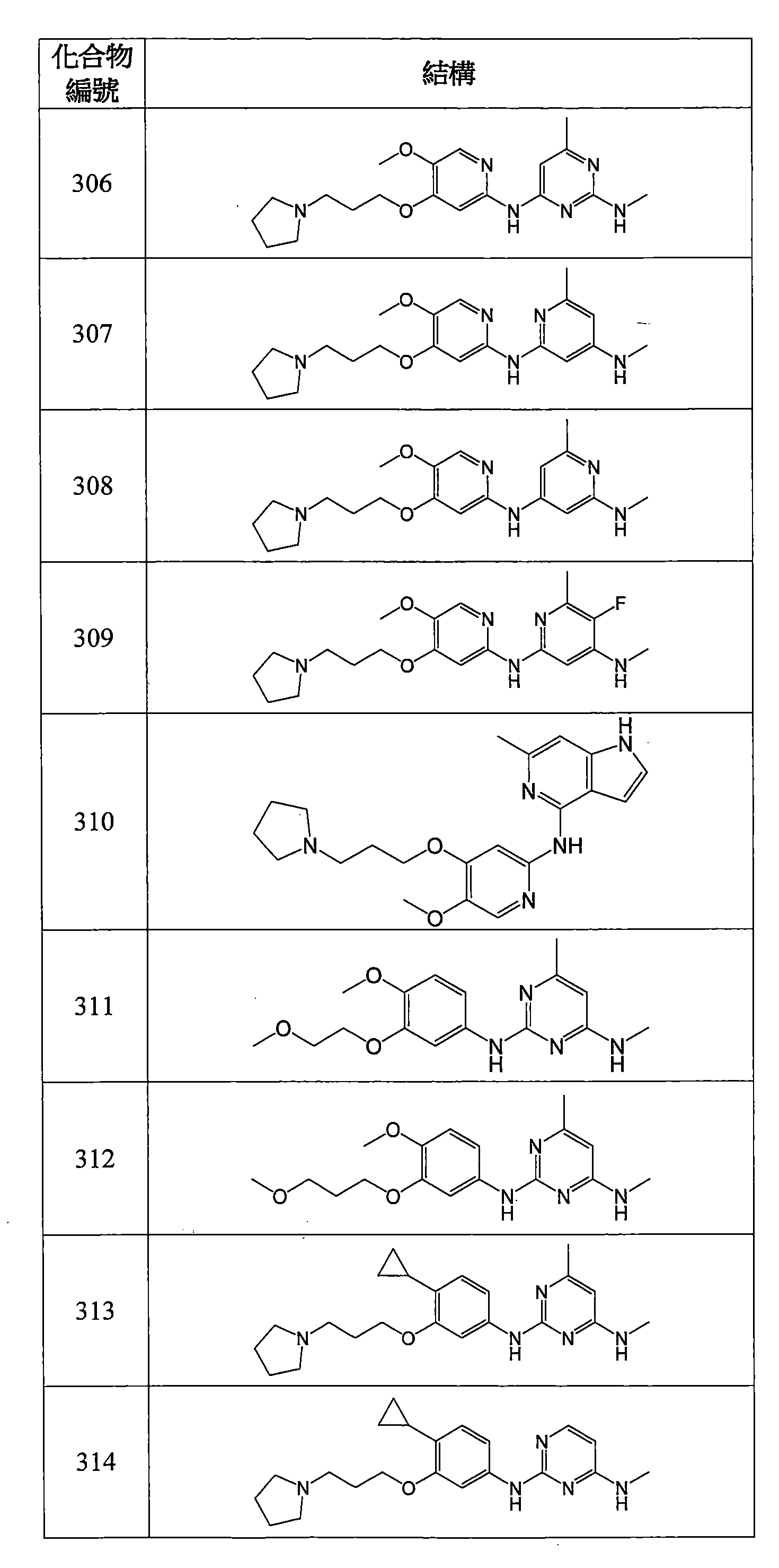 Figure 106112816-A0202-12-0125-982