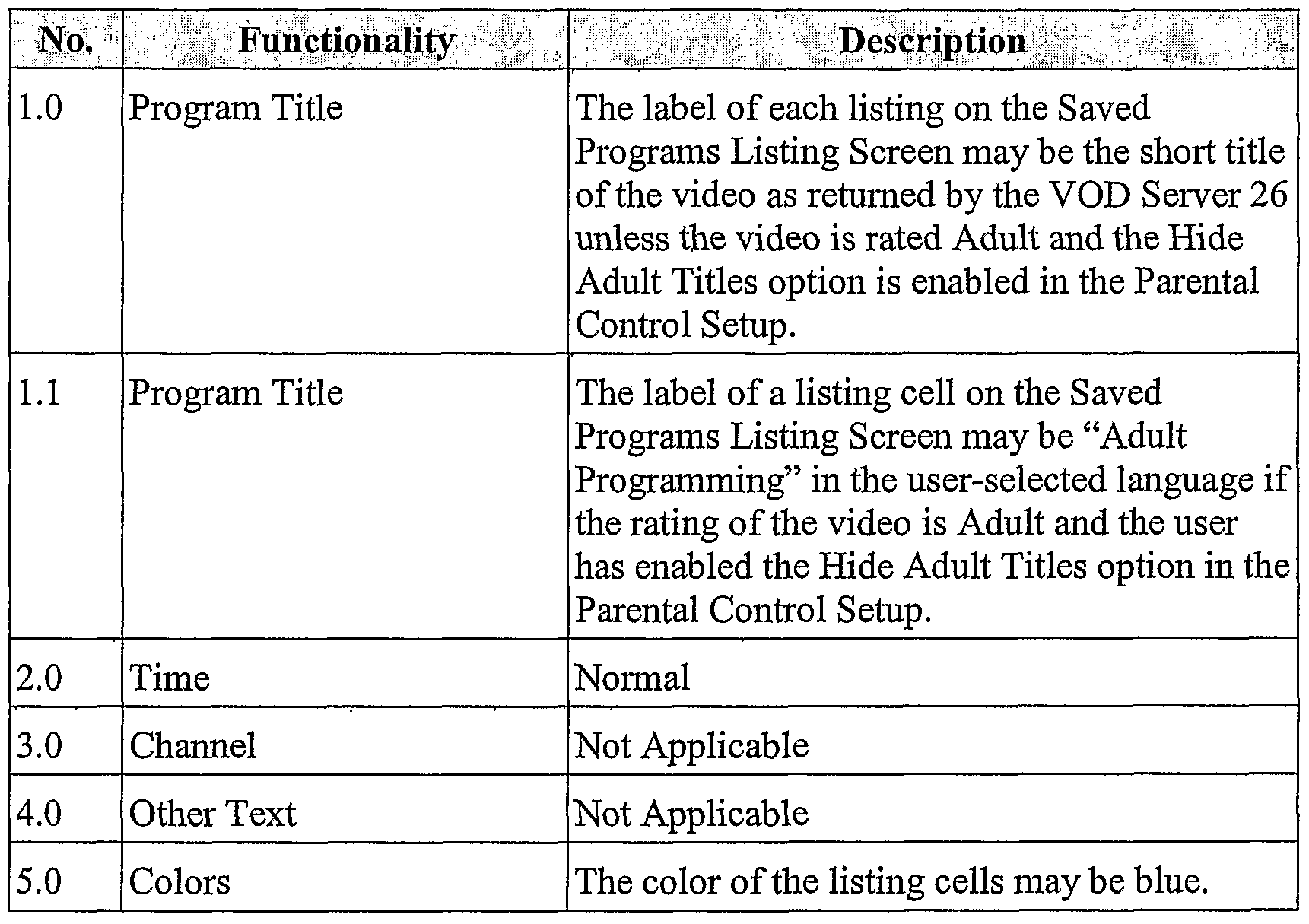 Figure imgf000078_0002