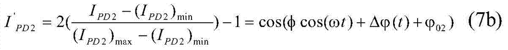 Figure BDA0000440452250000066