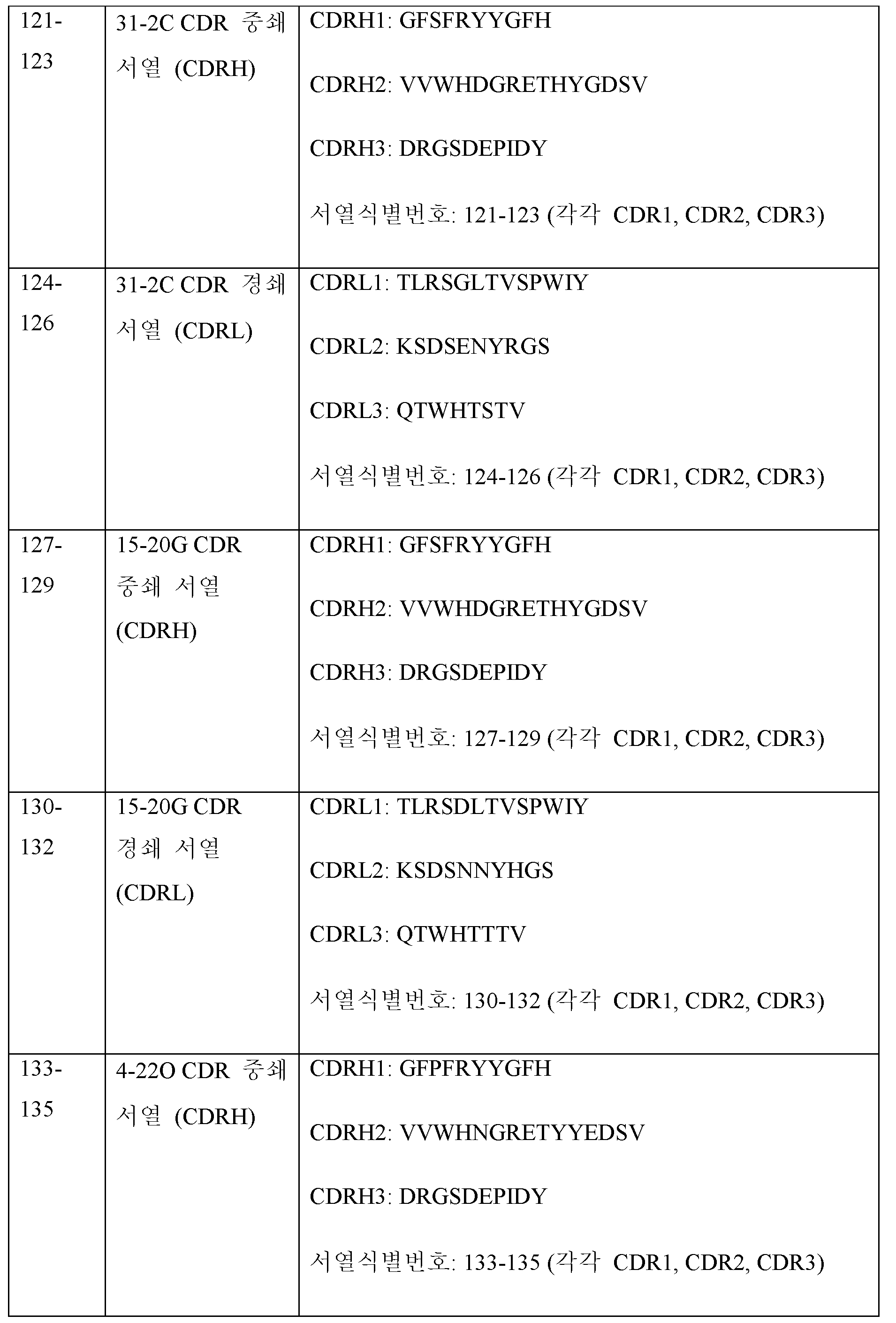 Figure 112019019340472-pct00056