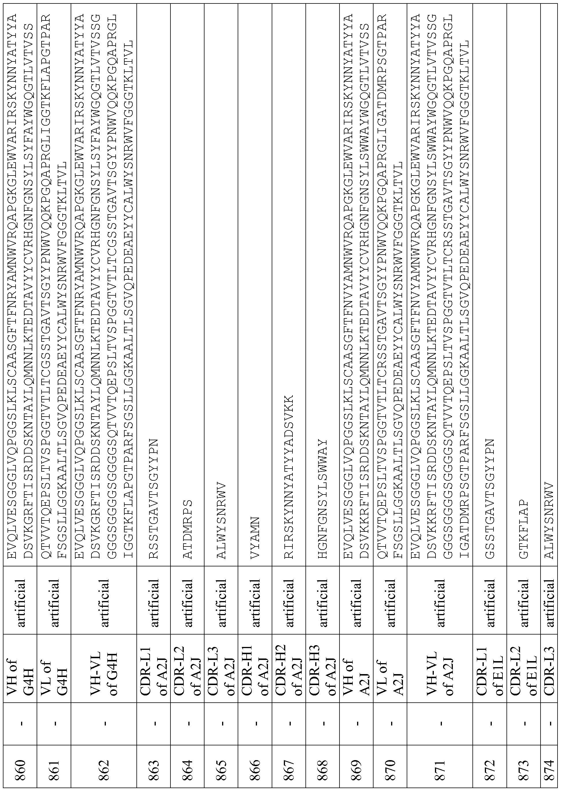 Figure imgf000220_0001