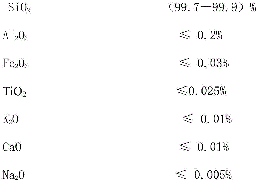 Figure FDA0002776573710000022