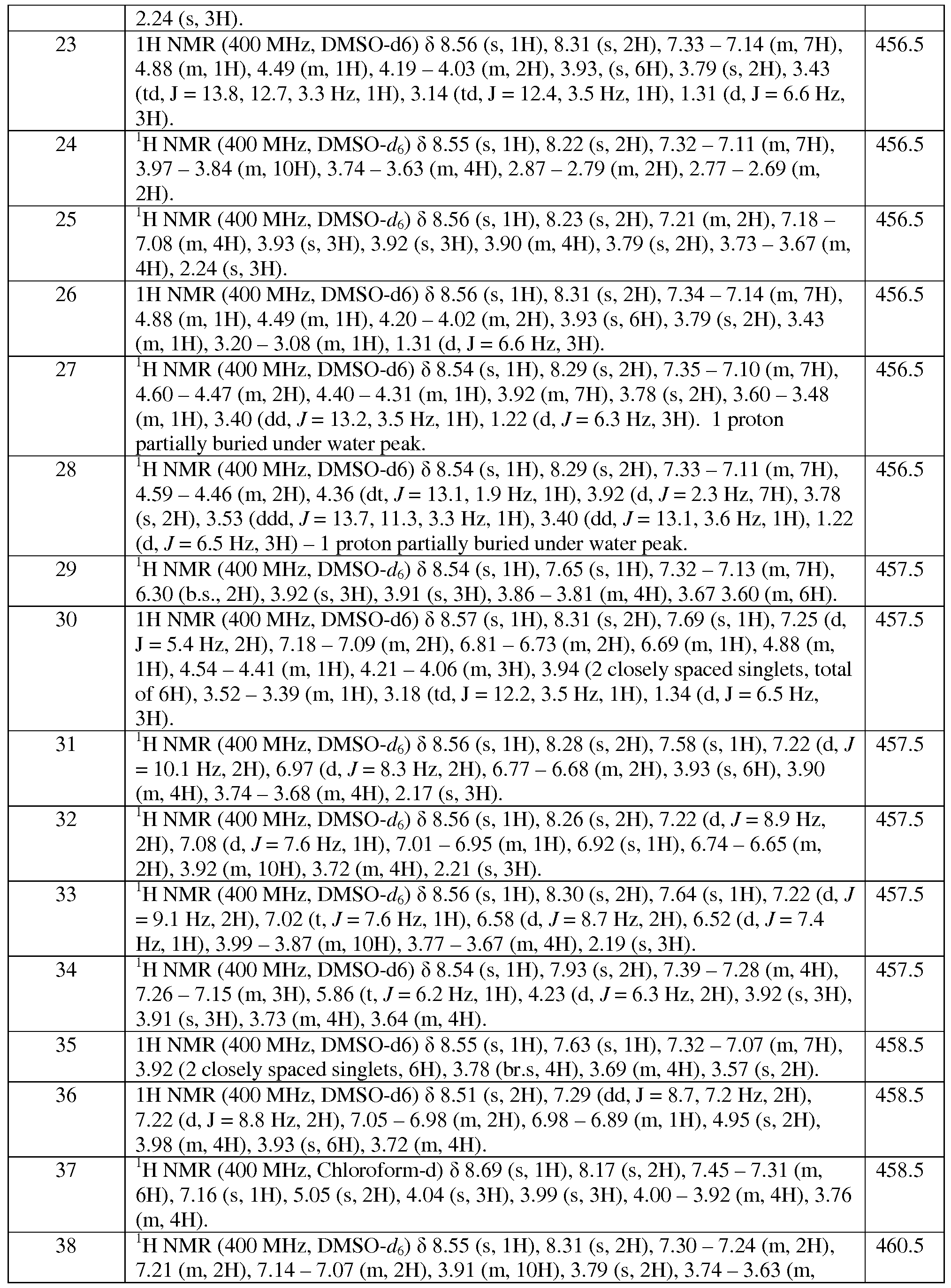 Figure imgf000035_0001