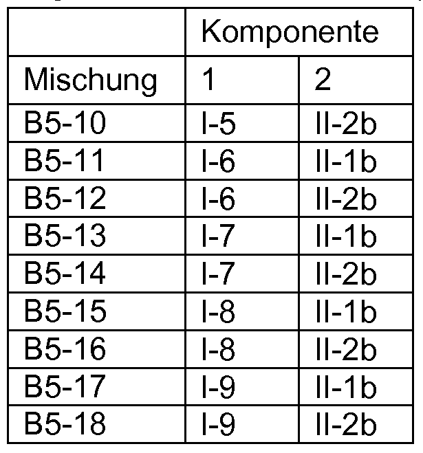 Figure imgf000072_0002