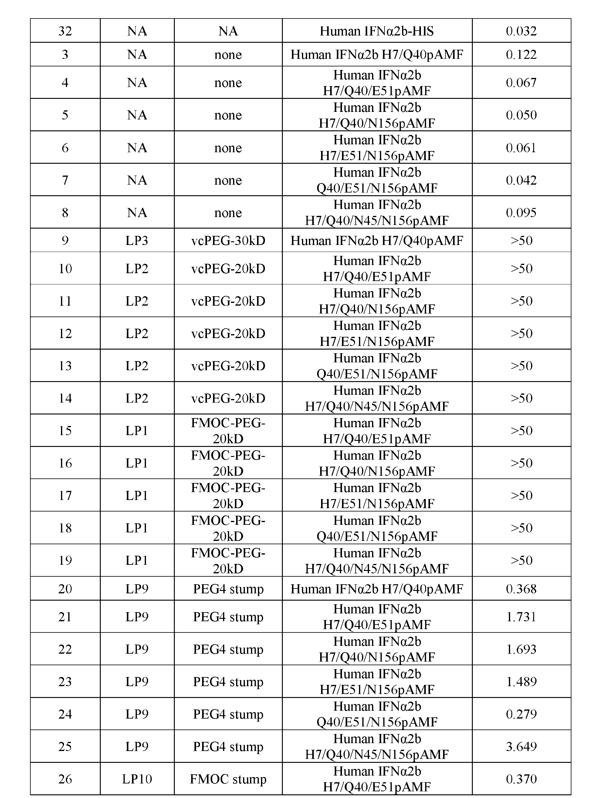 Figure imgf000125_0001