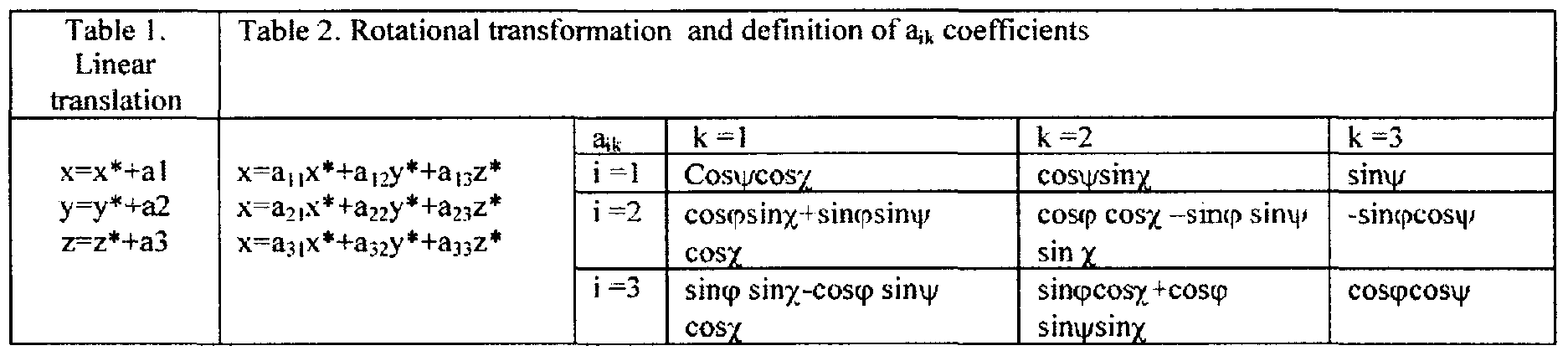 Figure imgf000029_0001