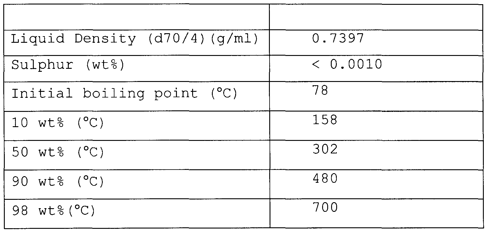 Figure imgf000020_0001