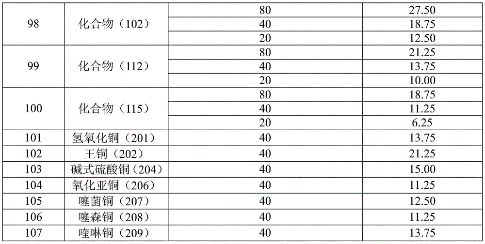 Figure BDA0002121832180000121
