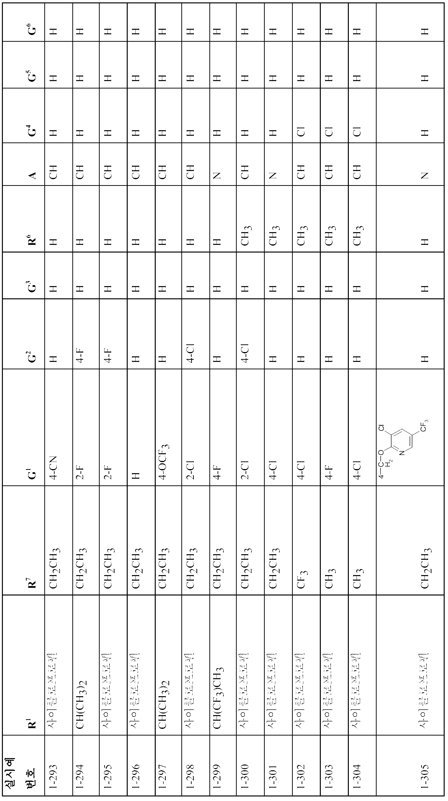 Figure 112011071686105-pct00038