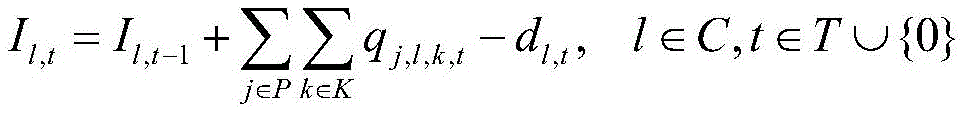 Figure GDA0004091299490000101