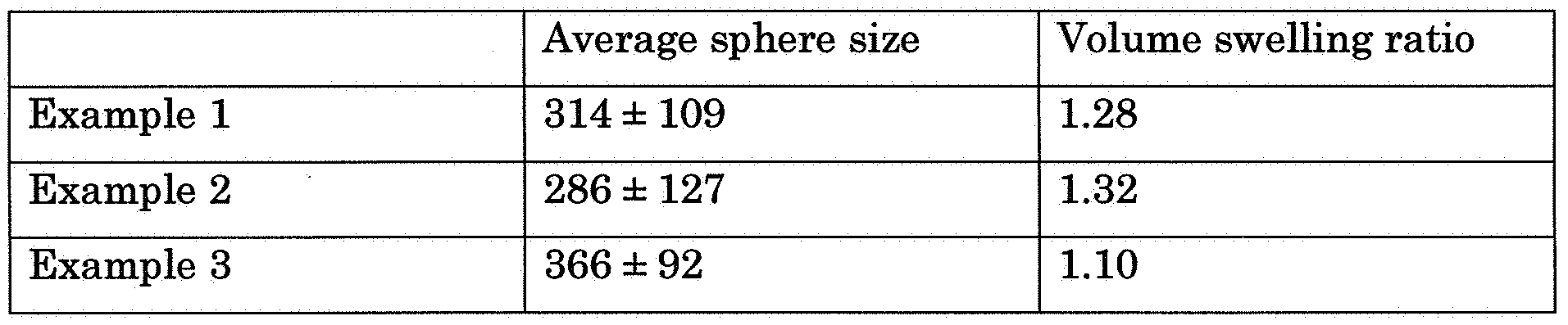 Figure imgf000012_0001