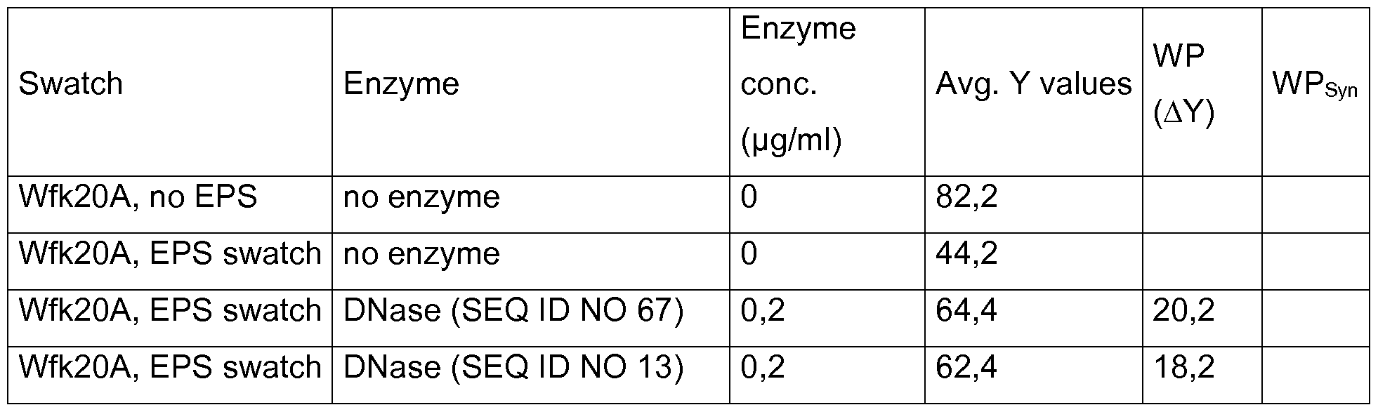 Figure imgf000180_0001