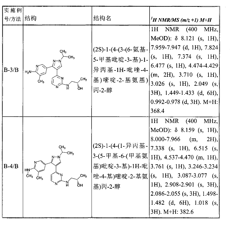 Figure GPA00001078665901591