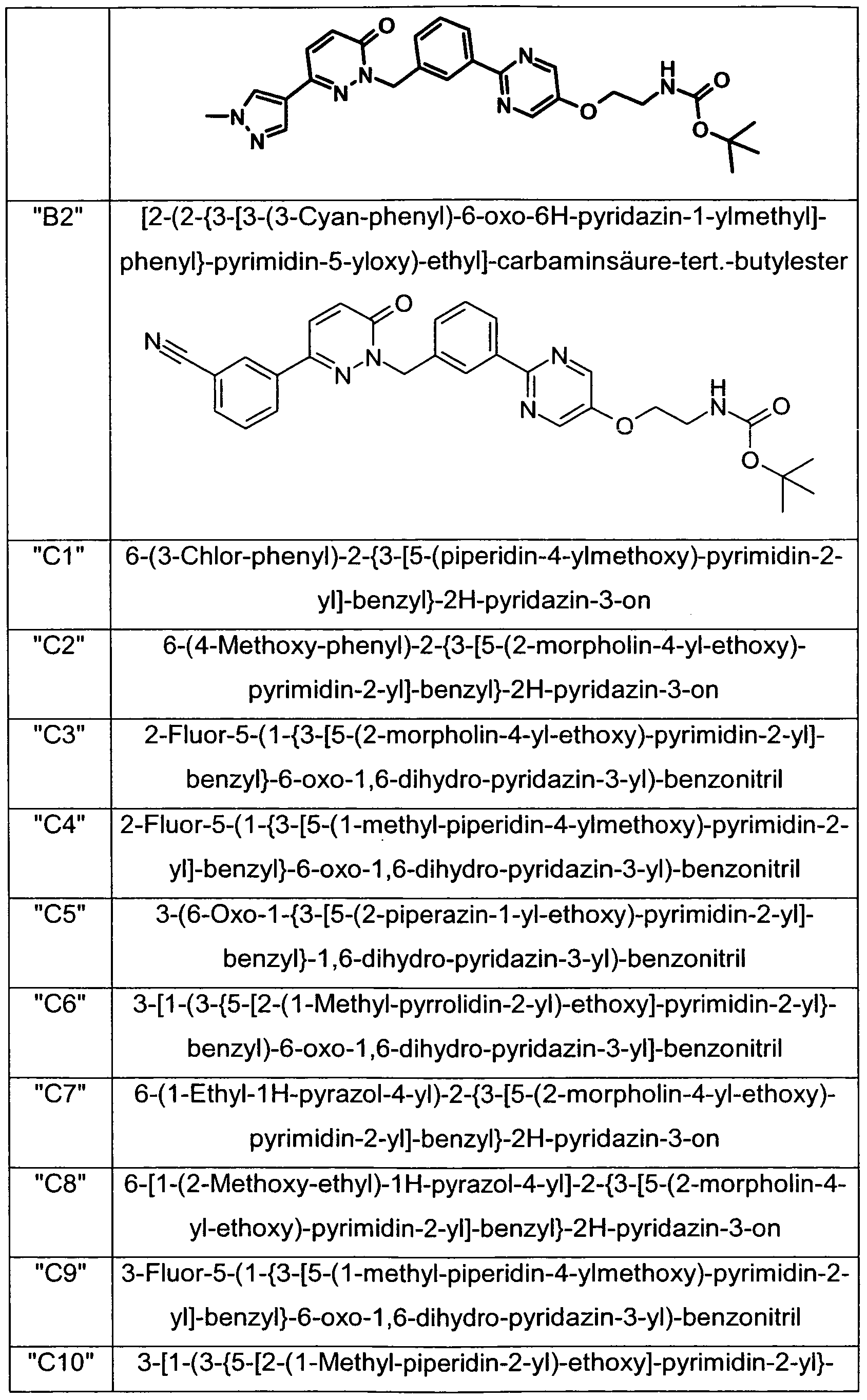 Figure imgf000131_0001