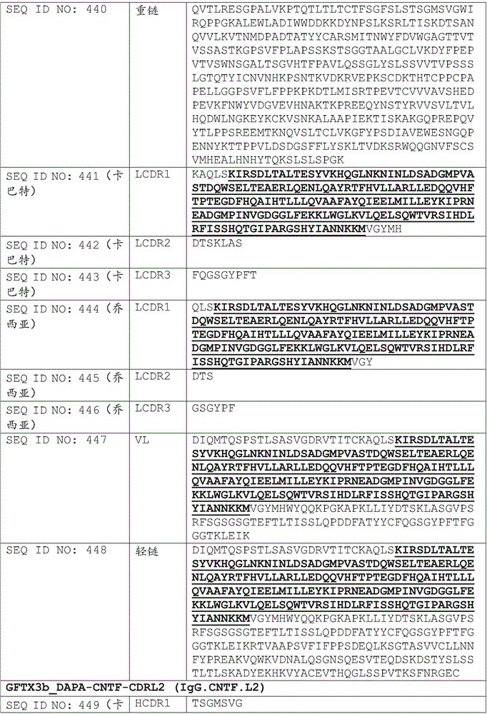 Figure BDA0002375507530001111