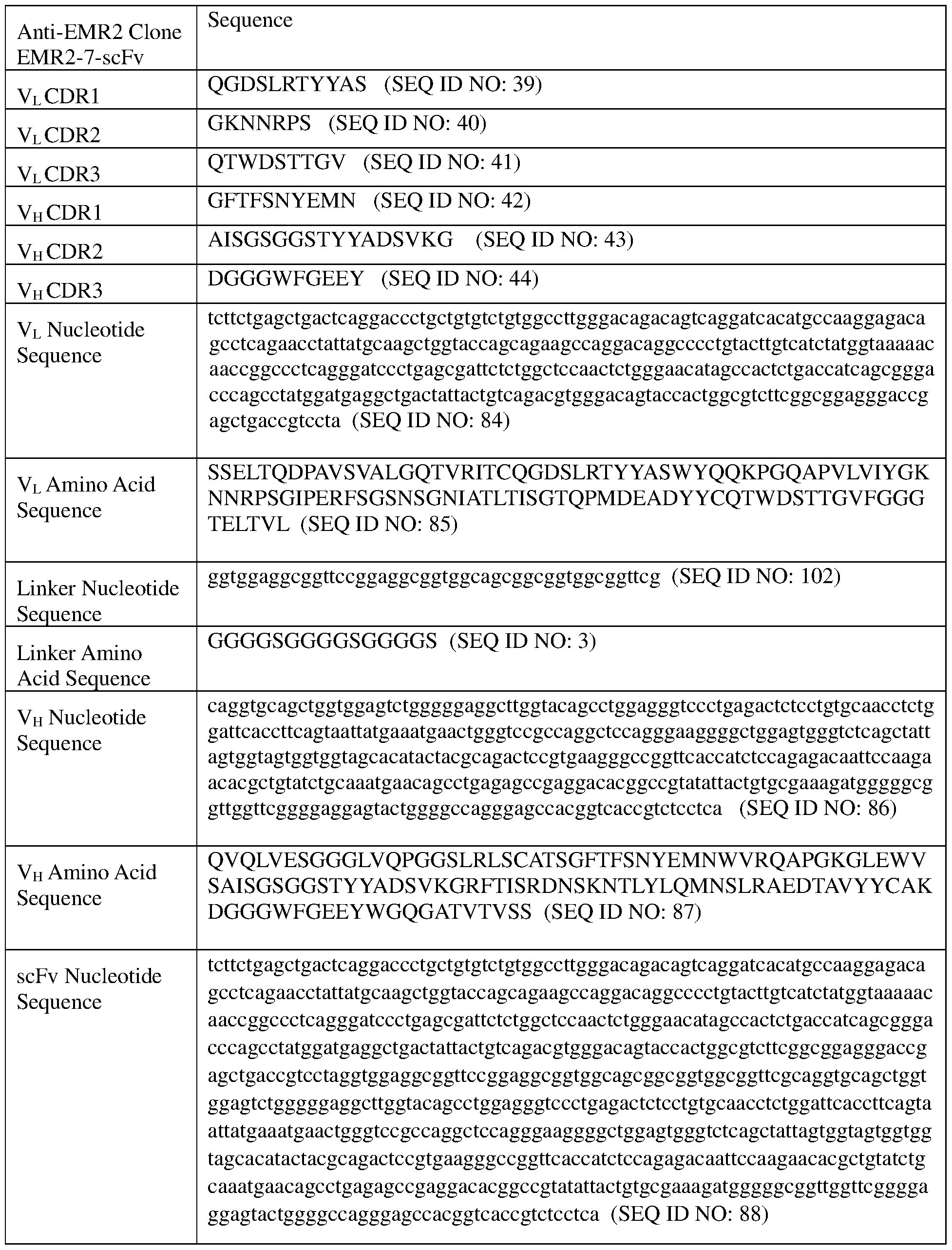 Figure imgf000028_0001