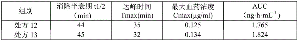 Figure GDA0003813975230000071