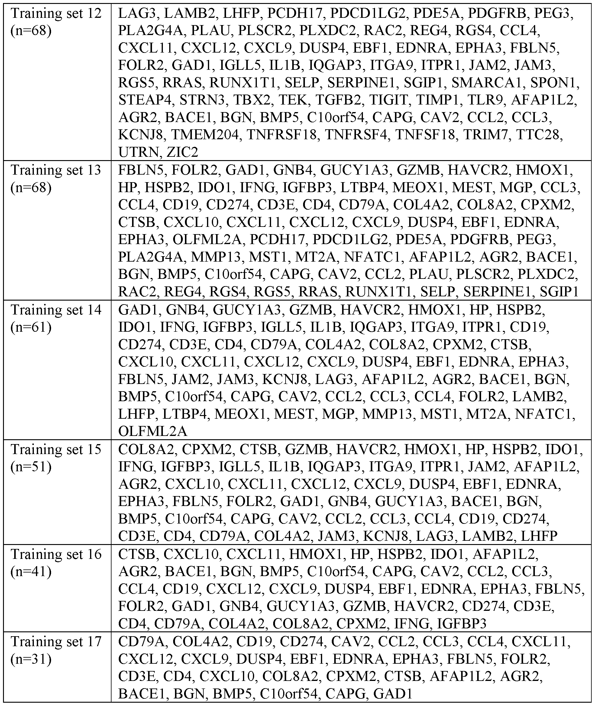 Figure imgf000115_0001