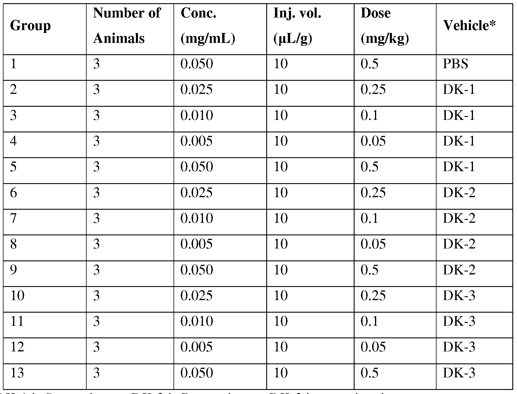 Figure imgf000126_0001