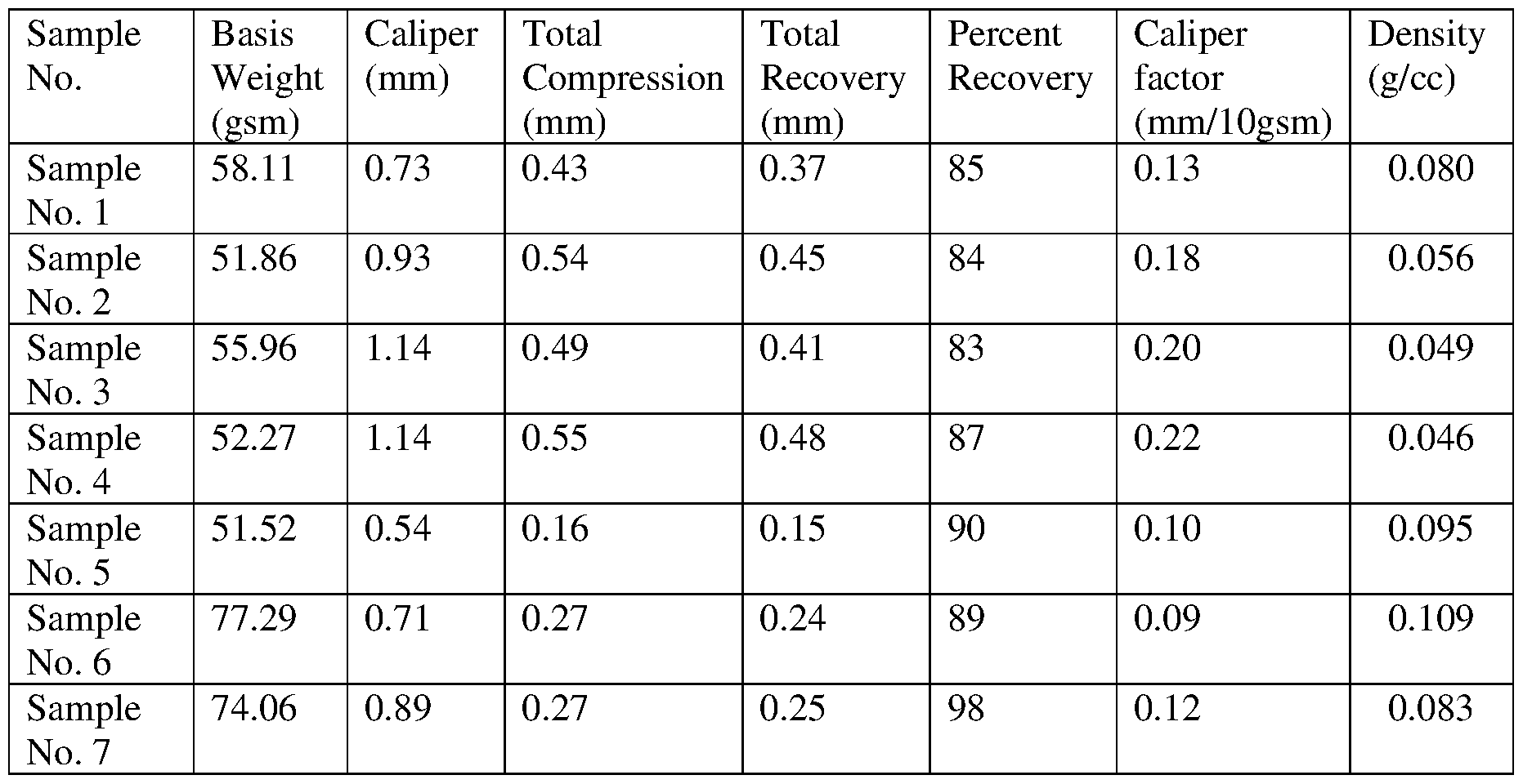 Figure imgf000017_0001