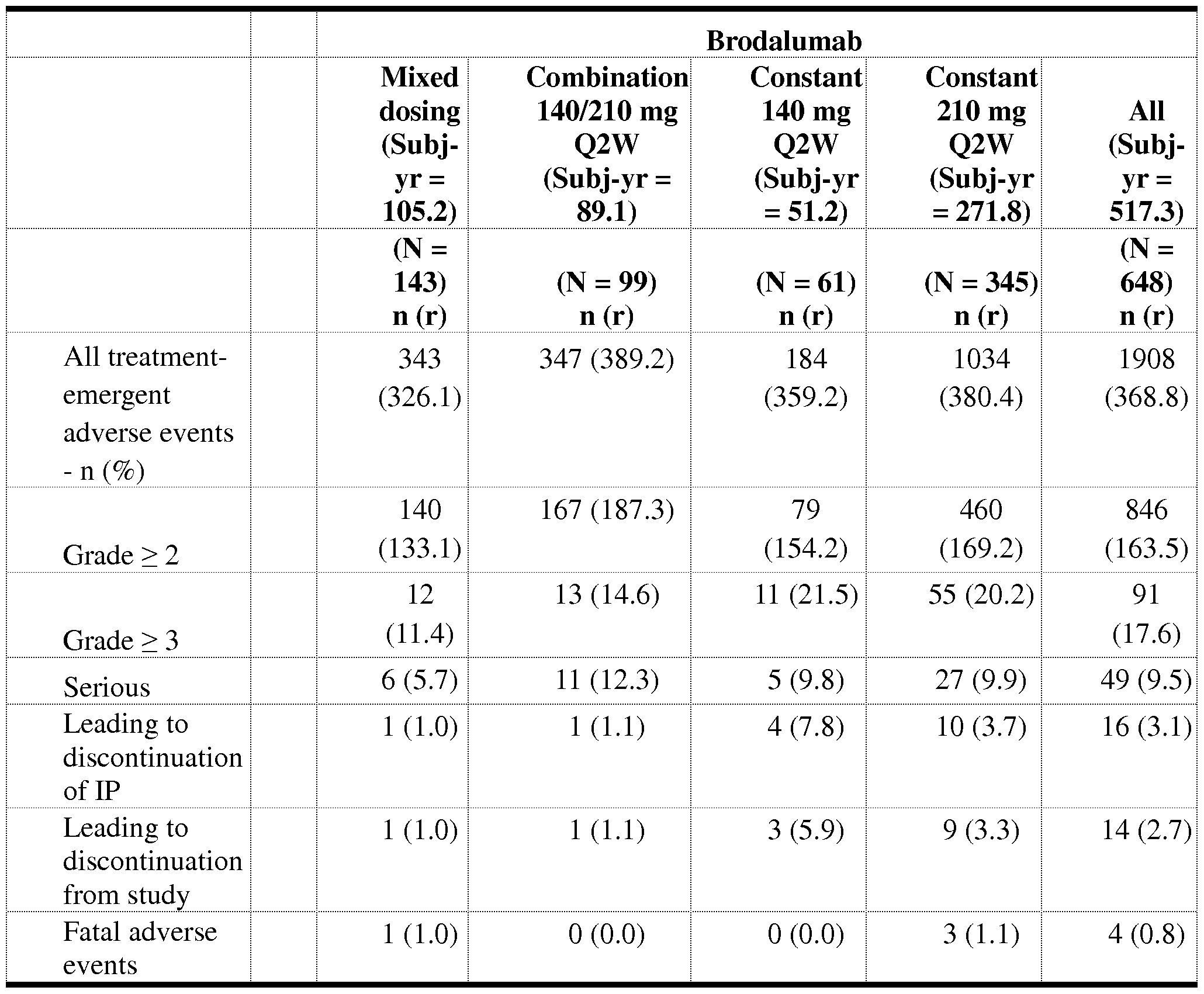 Figure imgf000047_0001