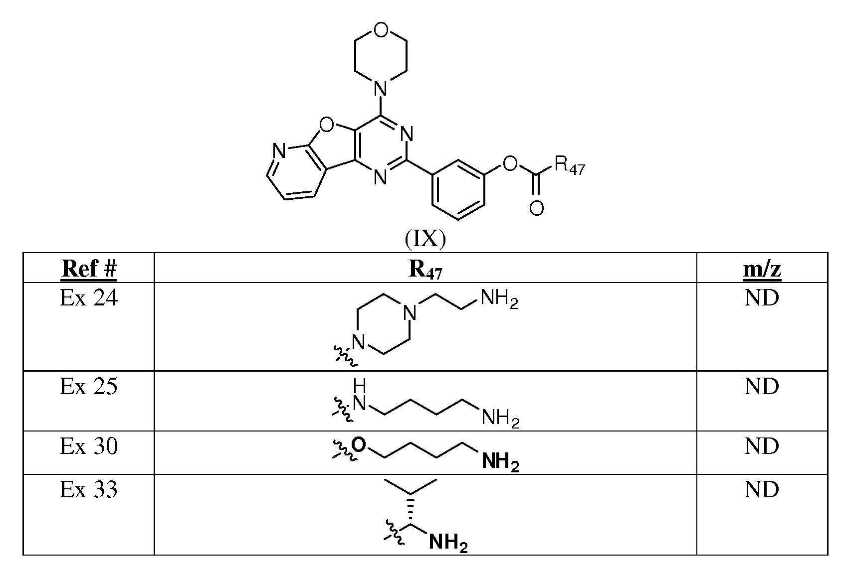 Figure 112019039792958-pat00170