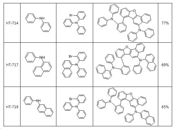 Figure 112019064644200-pat00042