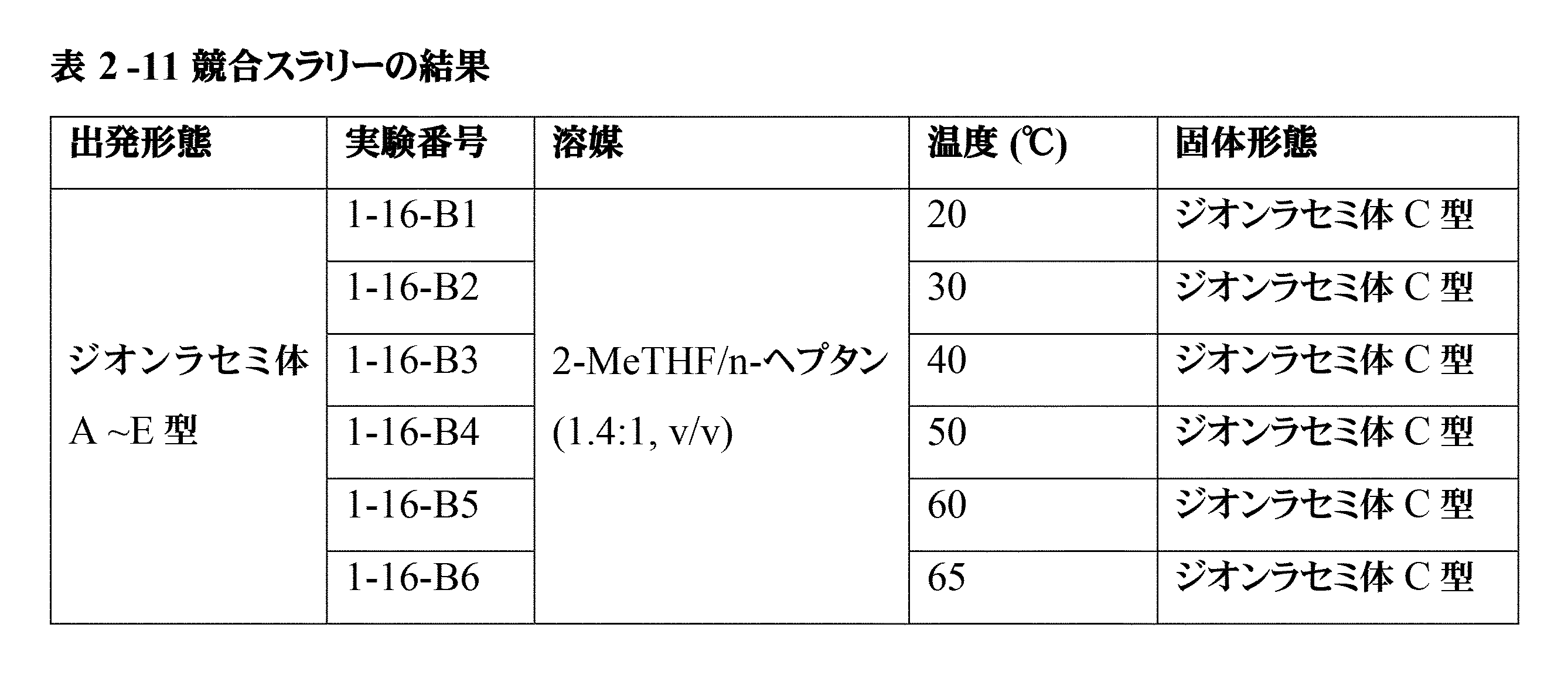 Figure 0007516029000082