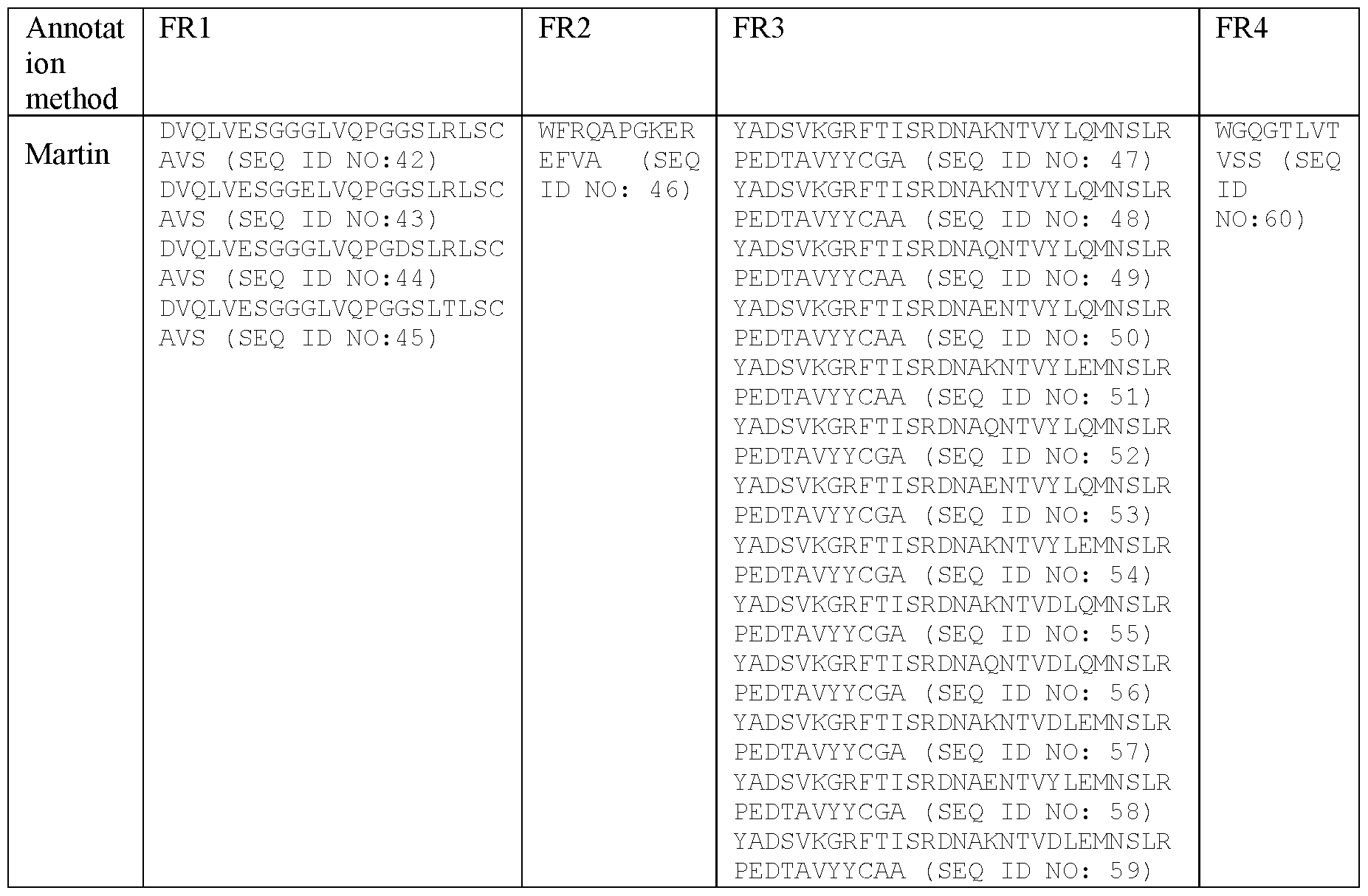 Figure imgf000029_0001