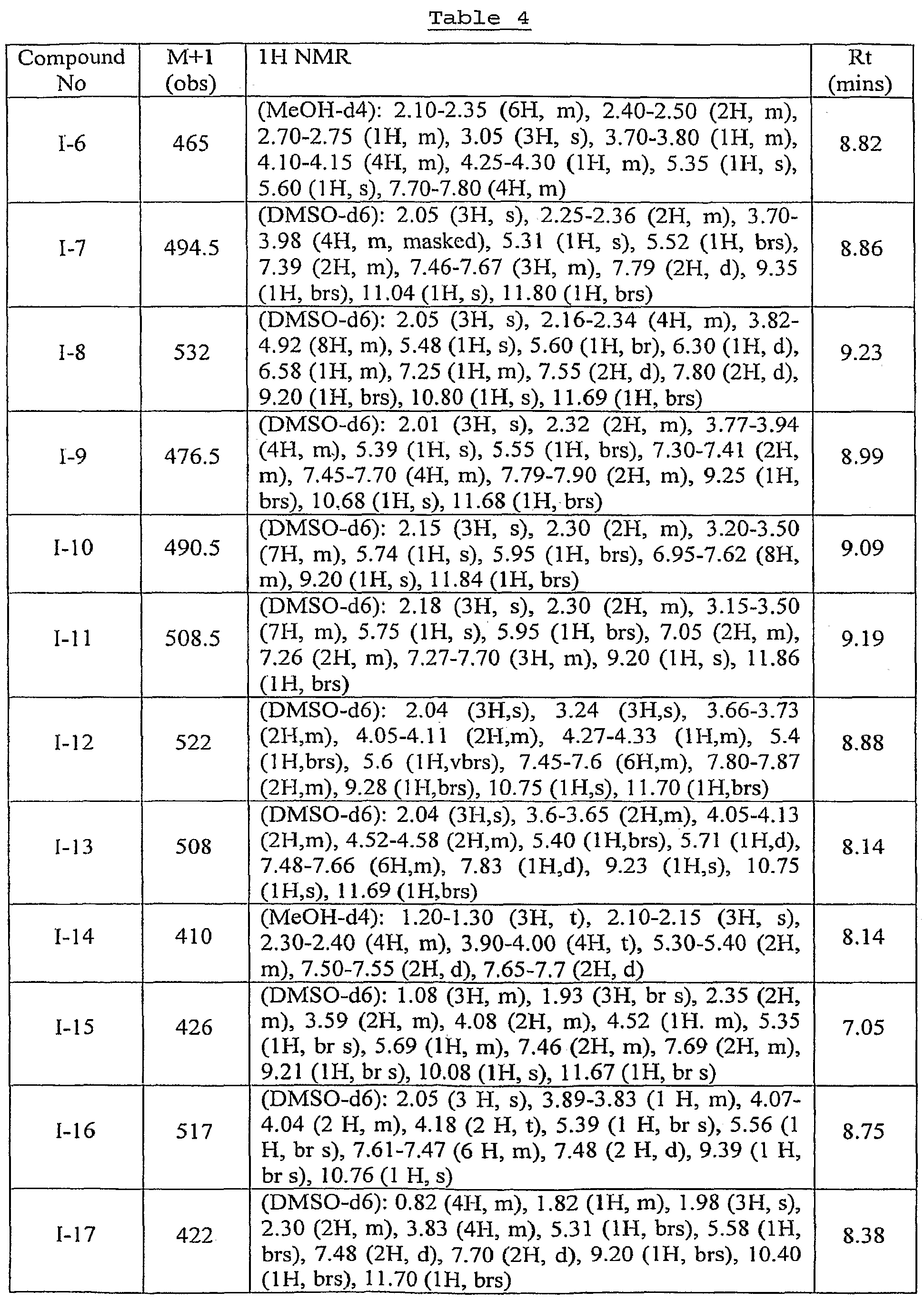 Figure imgf000084_0001