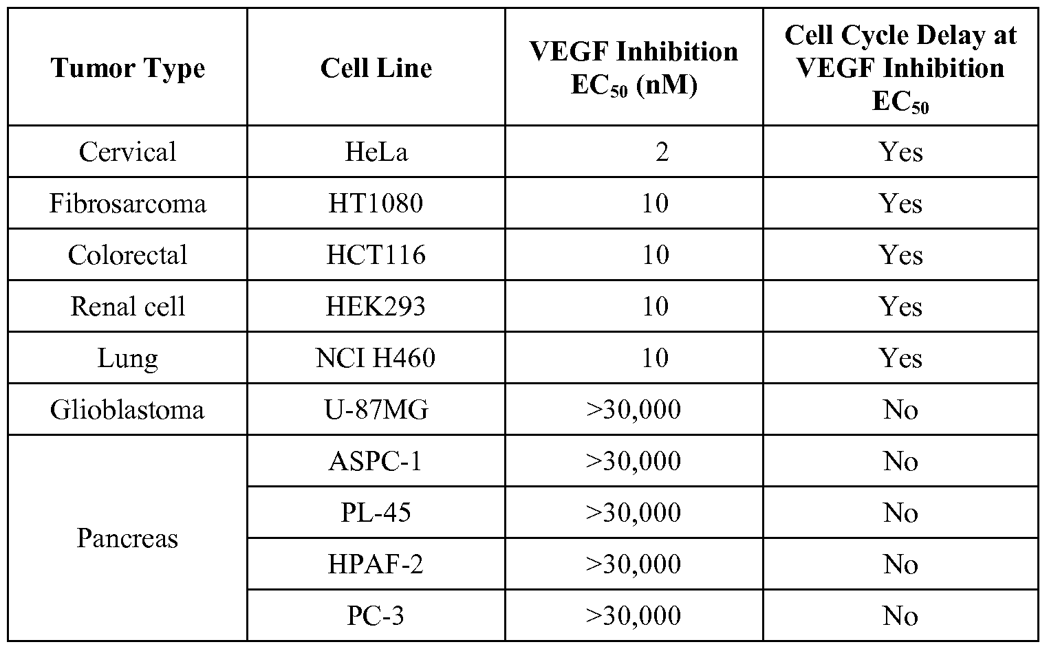 Figure imgf000191_0001