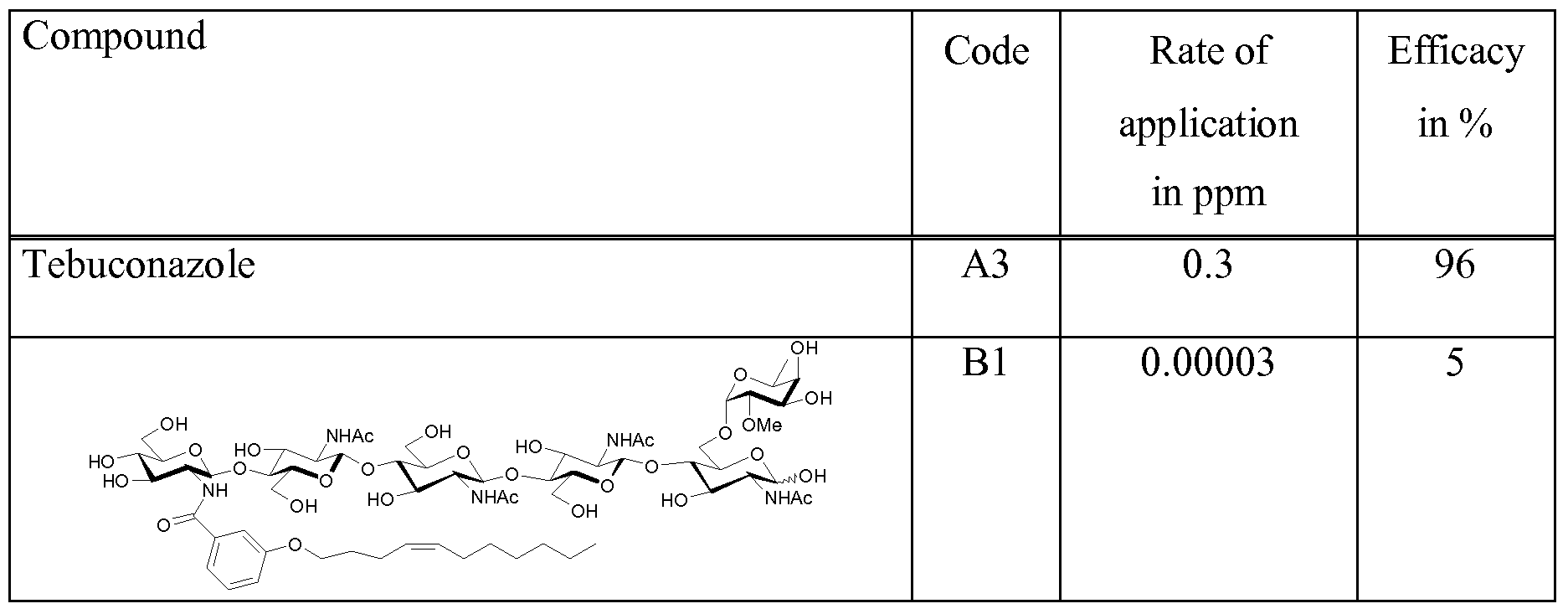 Figure imgf000104_0001