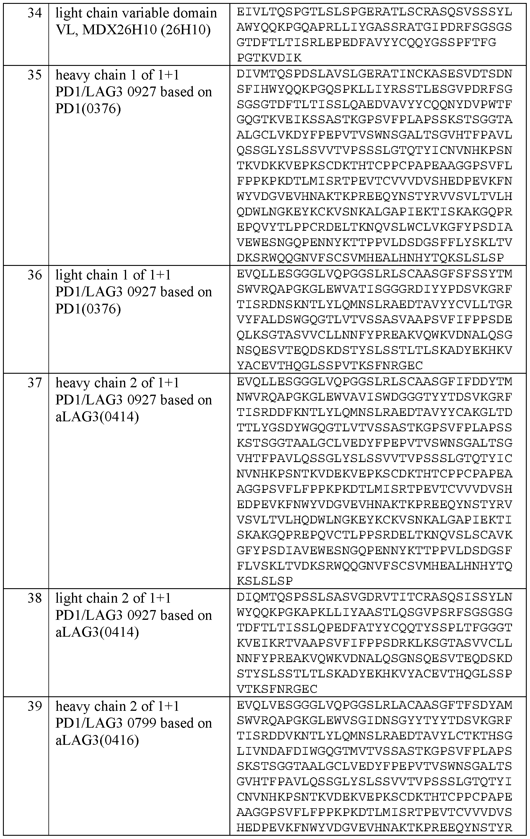Figure imgf000110_0001