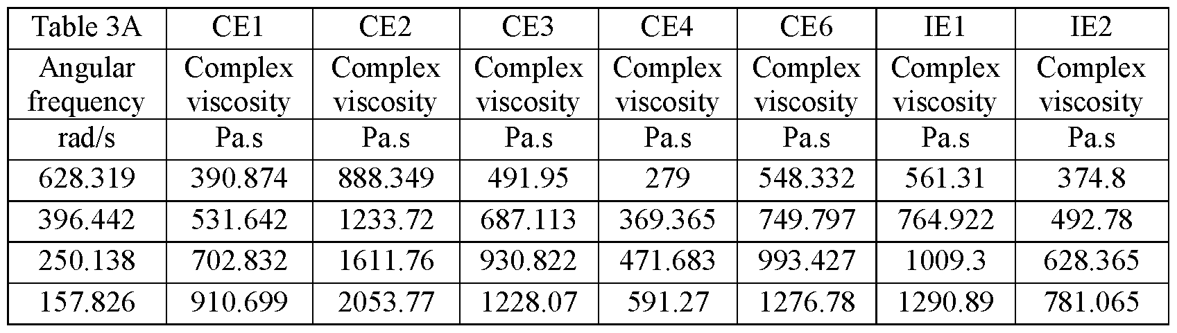 Figure imgf000034_0002