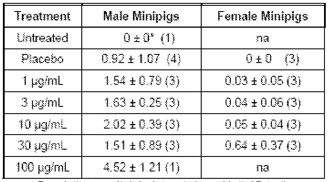 Figure imgf000095_0003