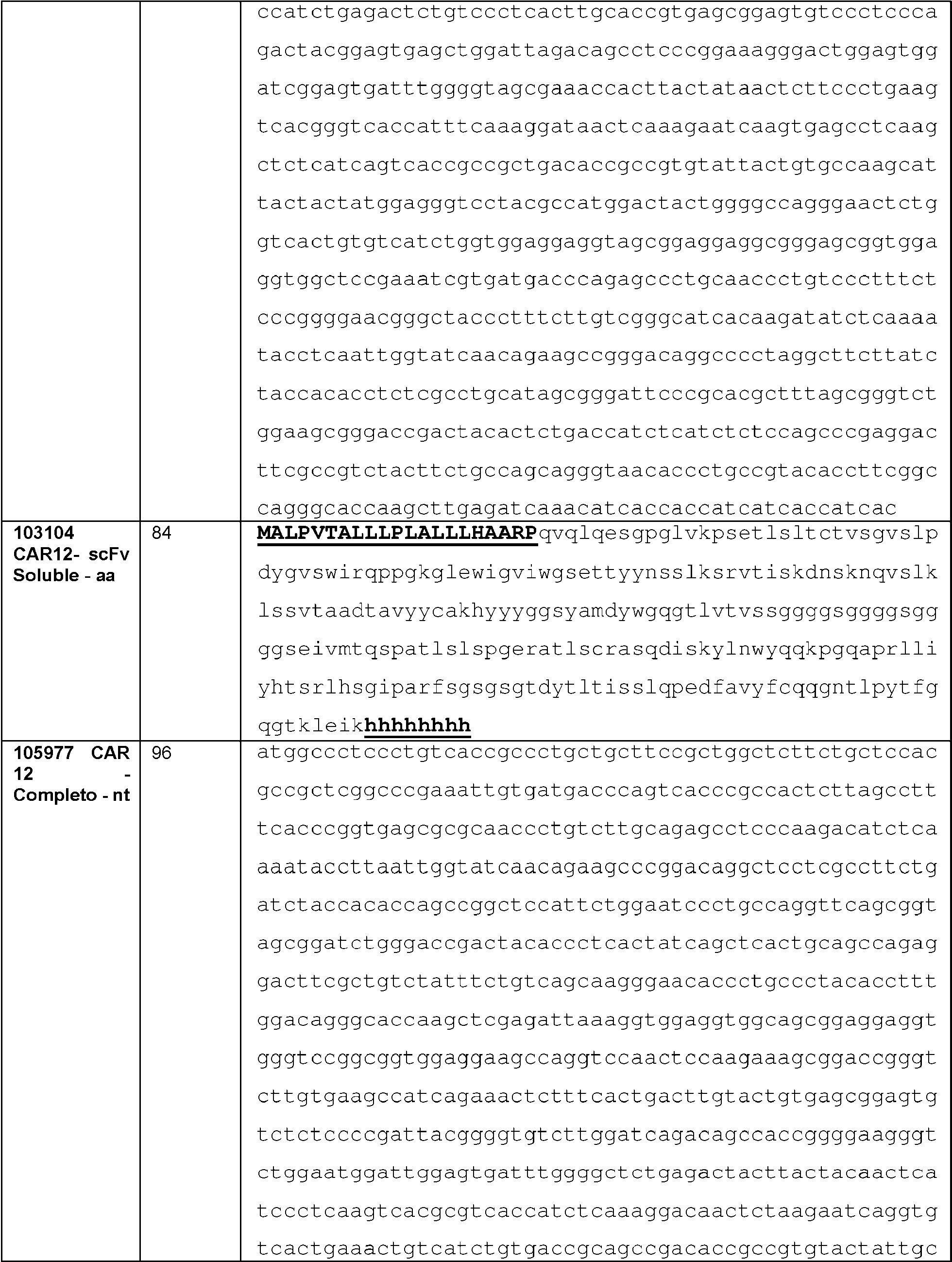Figure imgf000145_0001