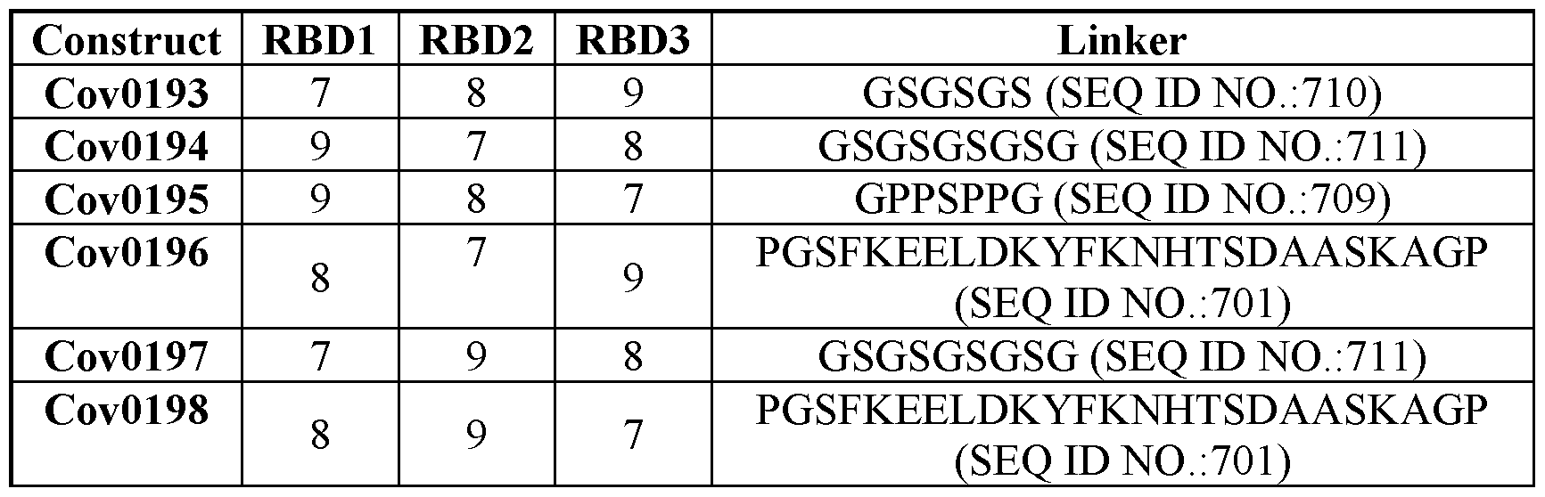 Figure imgf000376_0003