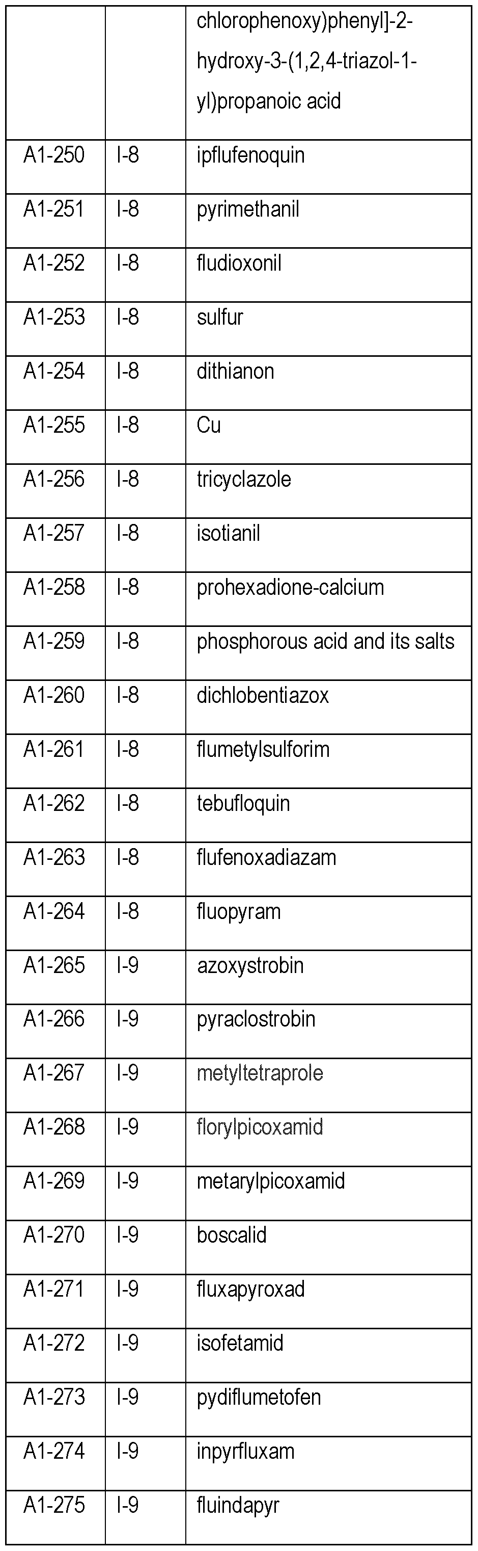 Figure imgf000019_0001