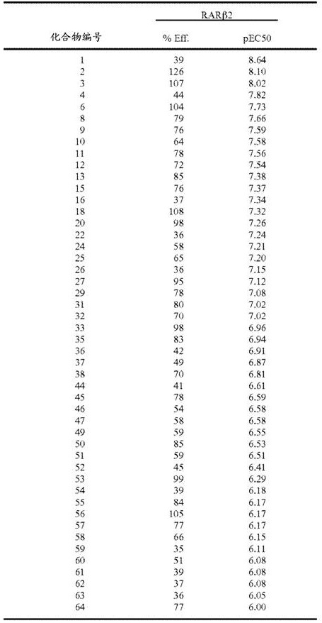 Figure DEST_PATH_IMAGE016