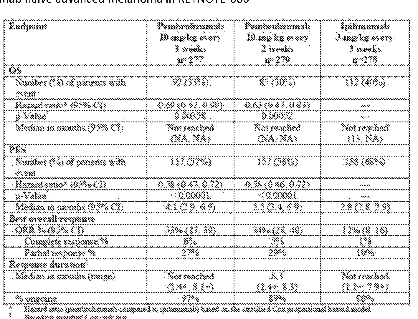 Figure imgf000053_0001