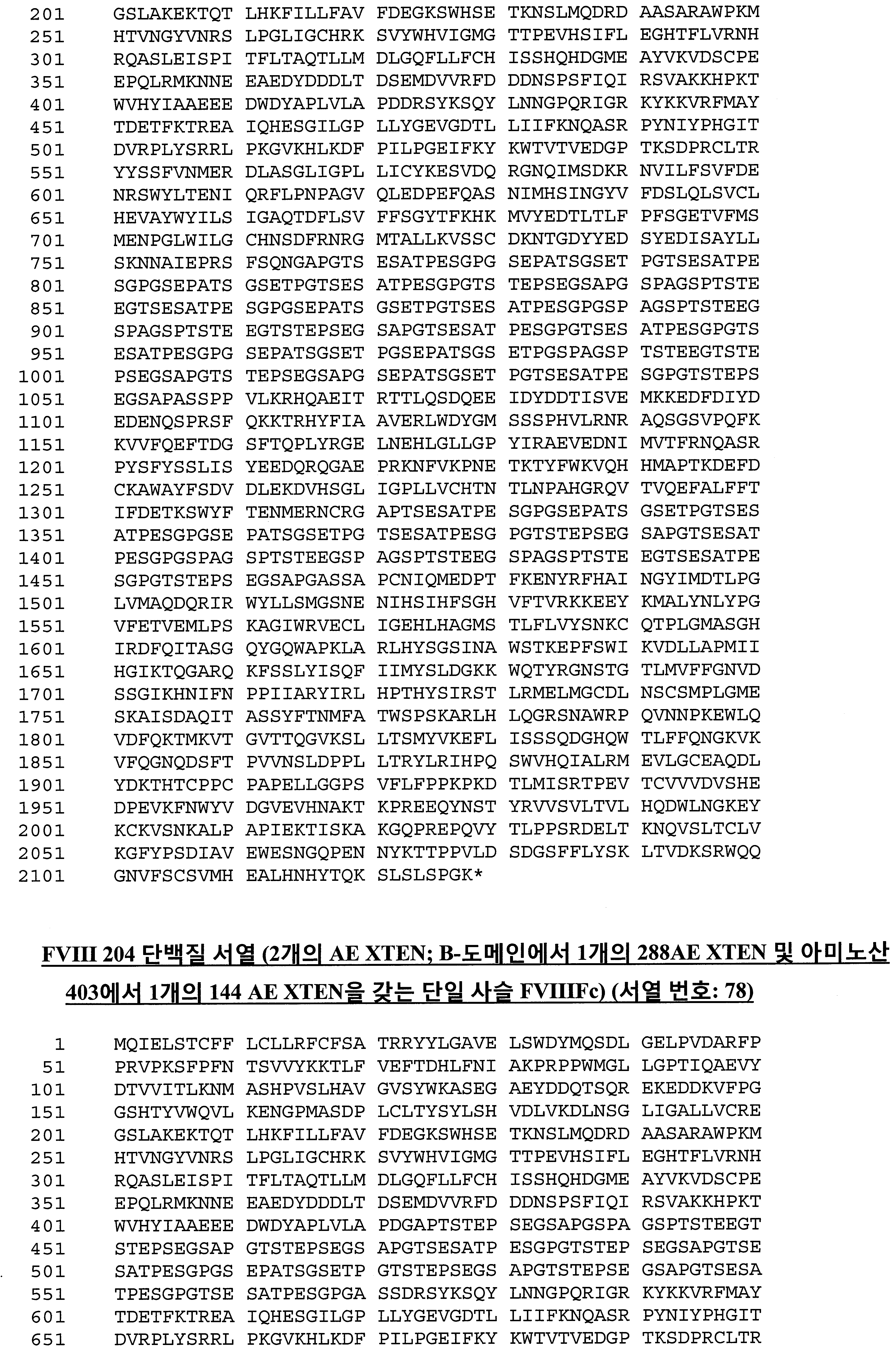 Figure 112016077221842-pct00073