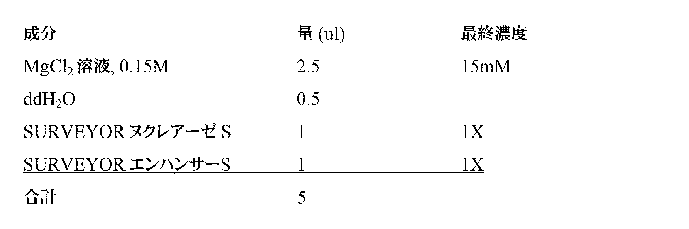 Figure 0007383062000074