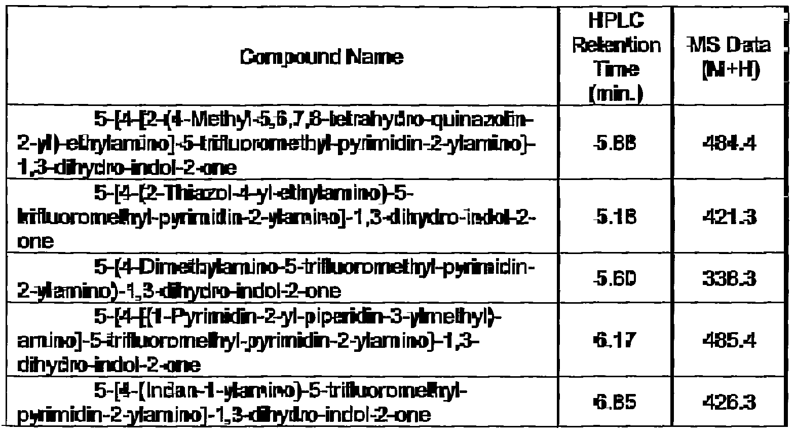 Figure imgf000092_0001