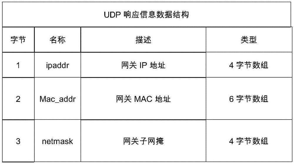 Figure BDA0002543973850000041