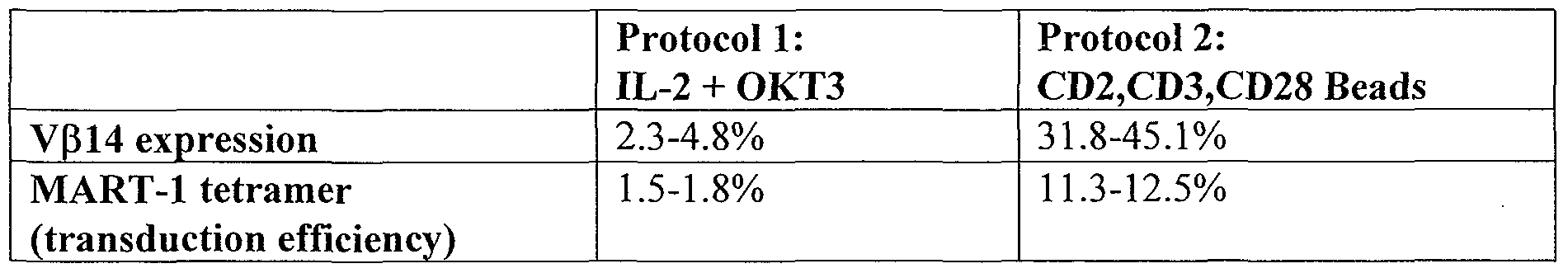 Figure imgf000064_0001