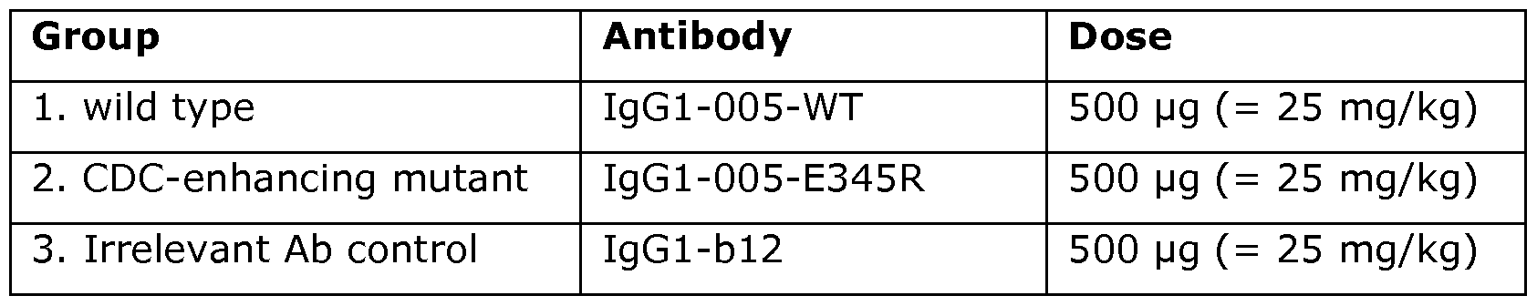 Figure imgf000103_0001