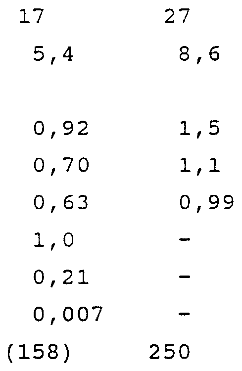 Figure imgf000013_0002