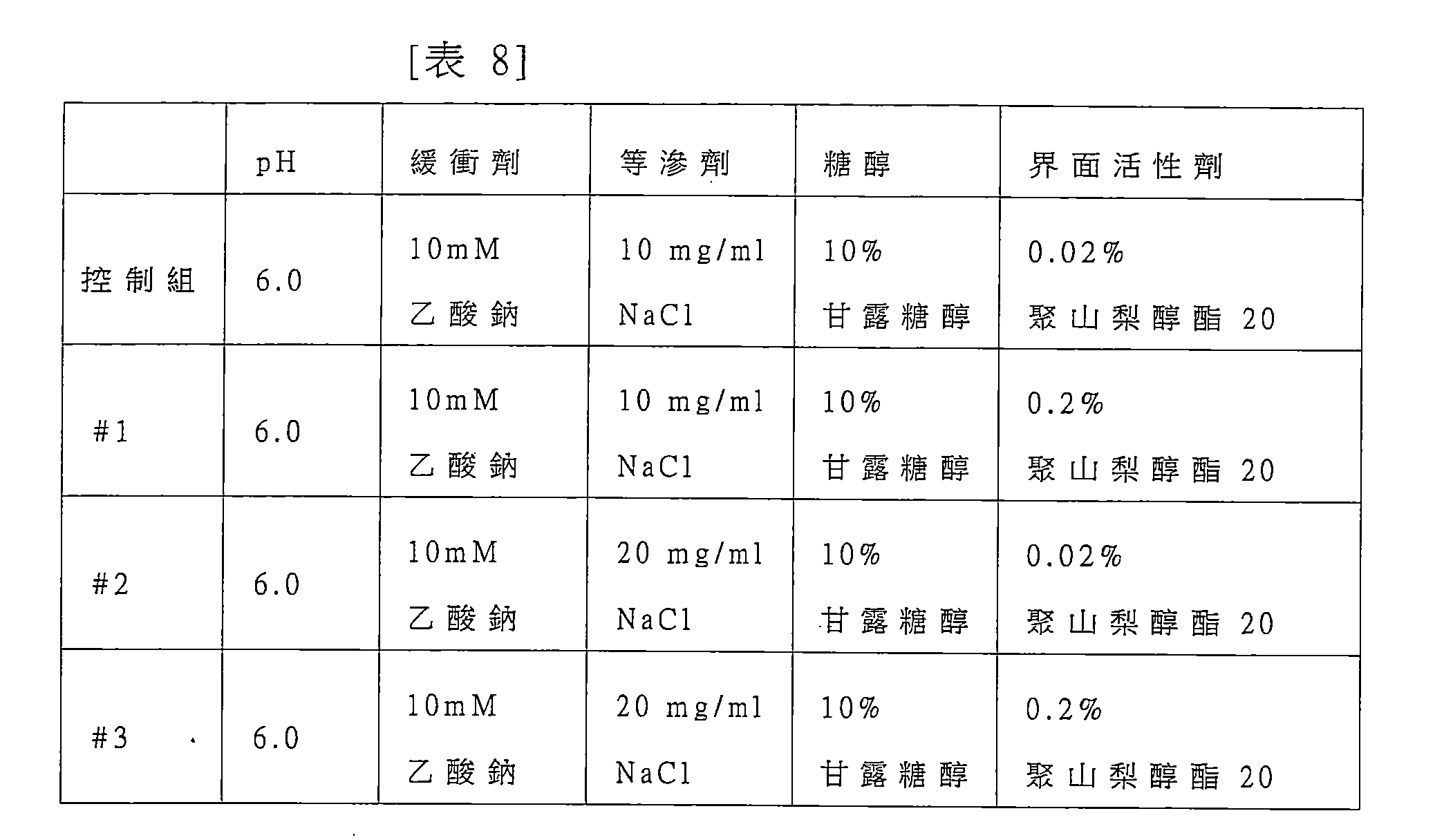 Figure TW201803587AD00008