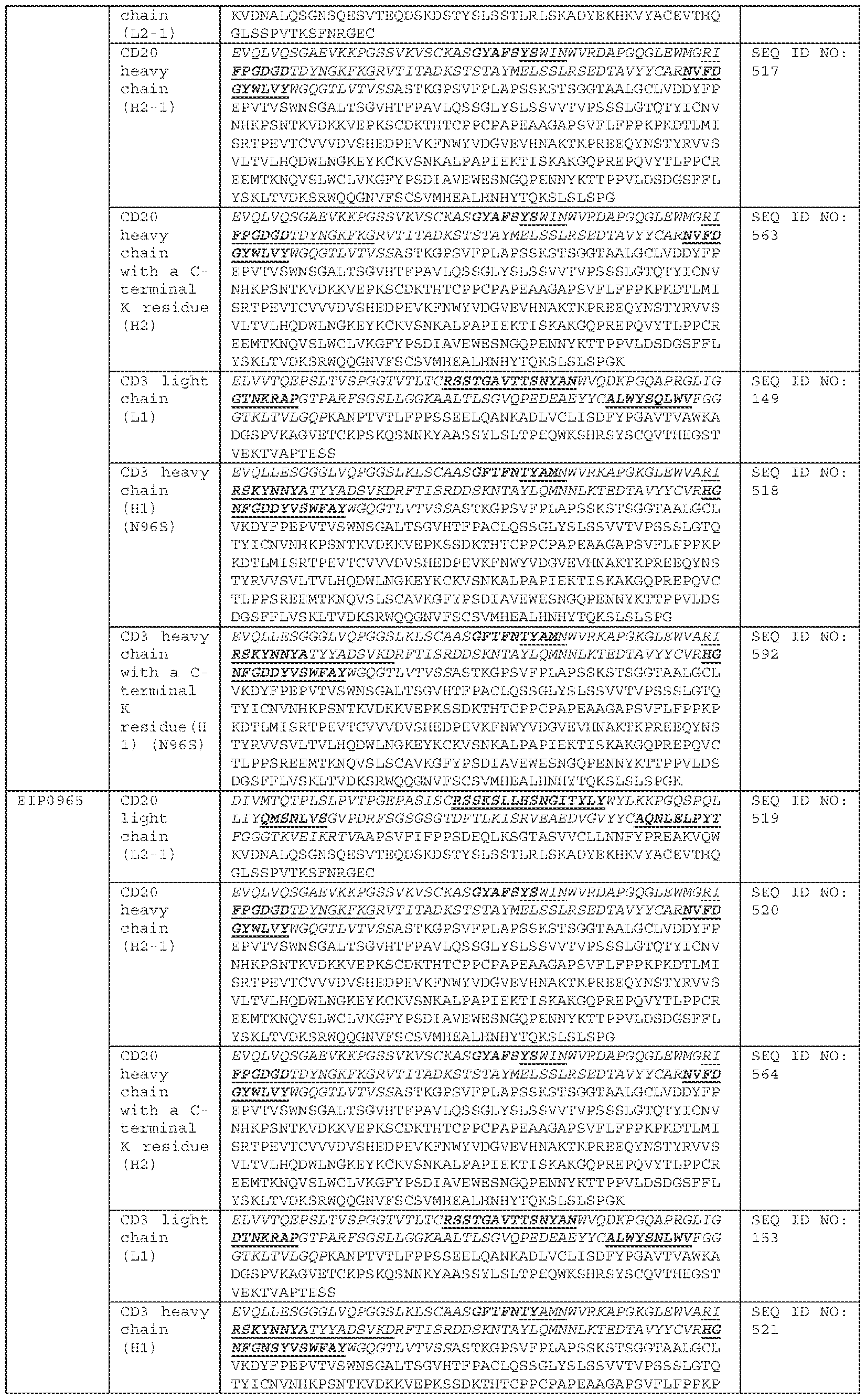 Figure imgf000065_0001