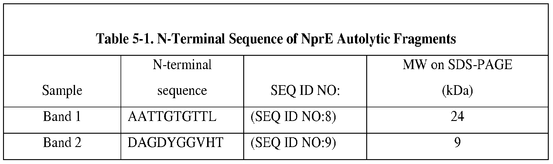 Figure imgf000064_0001